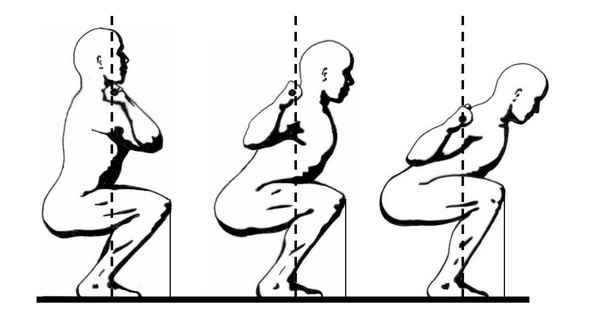 Важно посмотреть если тренируешься! Как правильно приседать? Все о приседаниях со штангой, разнообразные техники и варианты. Что меняет глубина, постановка ног, изменение центра тяжести когда вы приседаете?