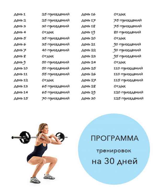 Программа упражнений для женщин