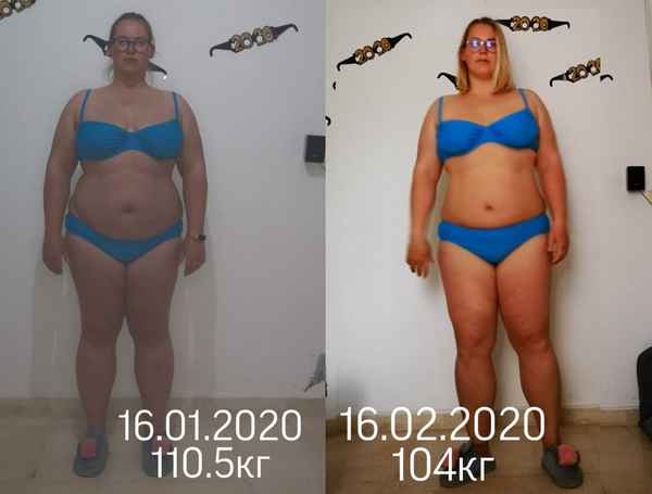 Сможет ли похудеть Инесса на 7 кг за месяц без вреда для здоровья?