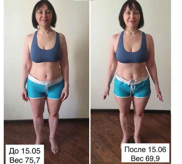 Инна — 47 лет, мама двоих деток: фото до и после 30 дней фитнеса и похудения