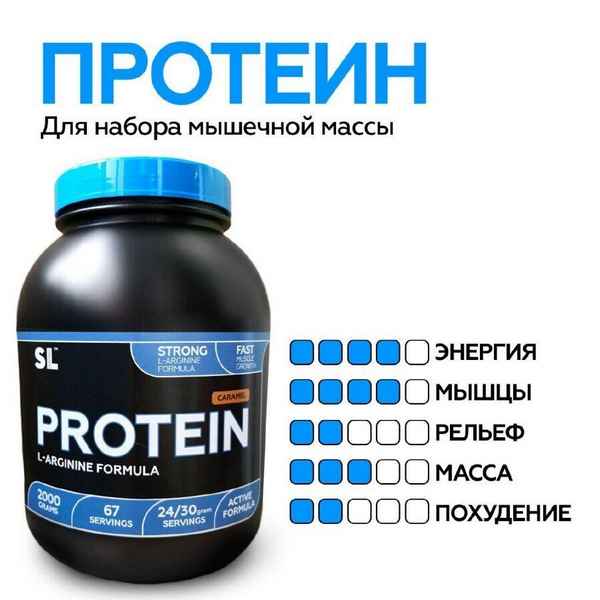 Протеин для набора веса и роста мышц